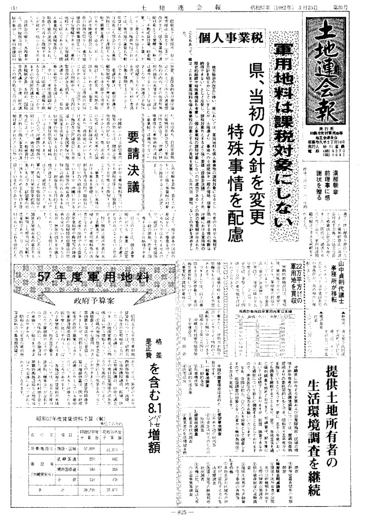 第20号（19820325）のサムネイル