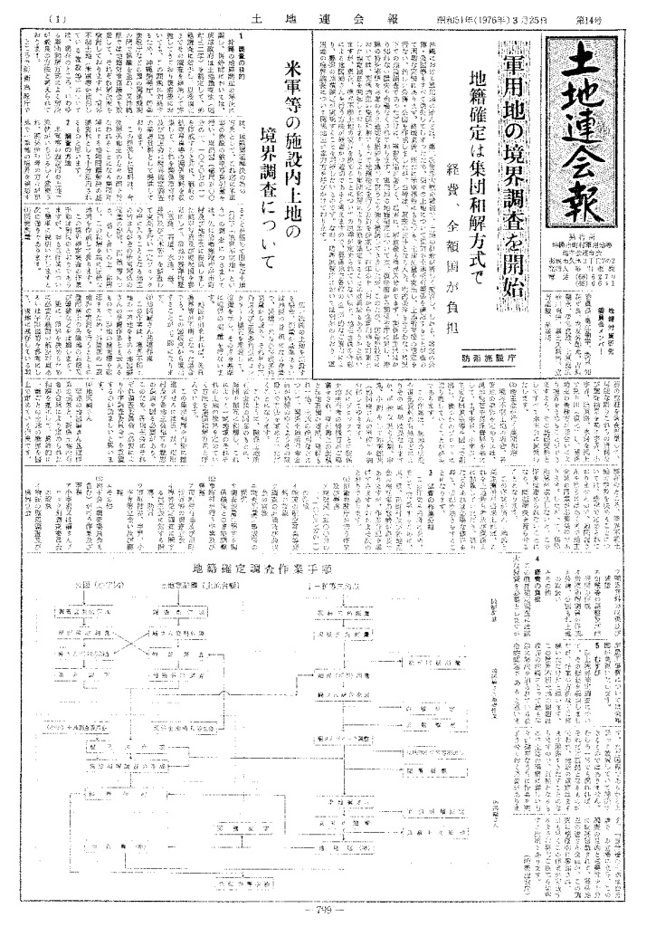 第14号（19760325）のサムネイル